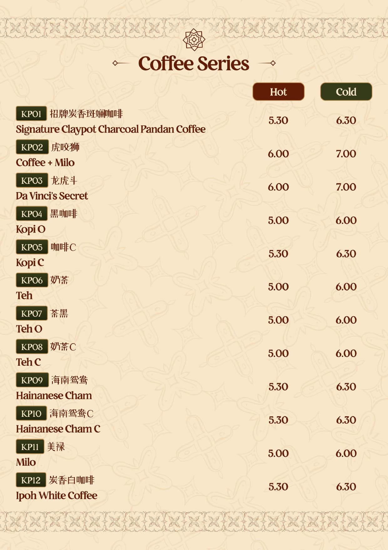 UNCLESAM KOPI Kopi Teh Specials Series Menu - Page 31 - Authentic Malaysian Kopitiam Menu featuring kopi teh specials series dishes. Complete menu with prices and descriptions. Located at 10, Jalan Galloway, Bukit Bintang, 50150 Kuala Lumpur, Malaysia.