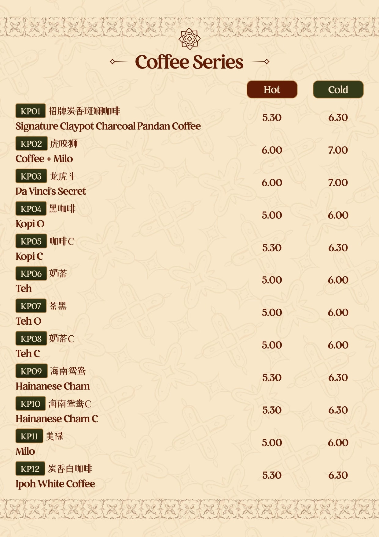 UNCLESAM KOPI Kopi Teh Specials Series Menu - Page 31 - Authentic Malaysian Kopitiam Menu featuring kopi teh specials series dishes. Complete menu with prices and descriptions. Located at 10, Jalan Galloway, Bukit Bintang, 50150 Kuala Lumpur, Malaysia.