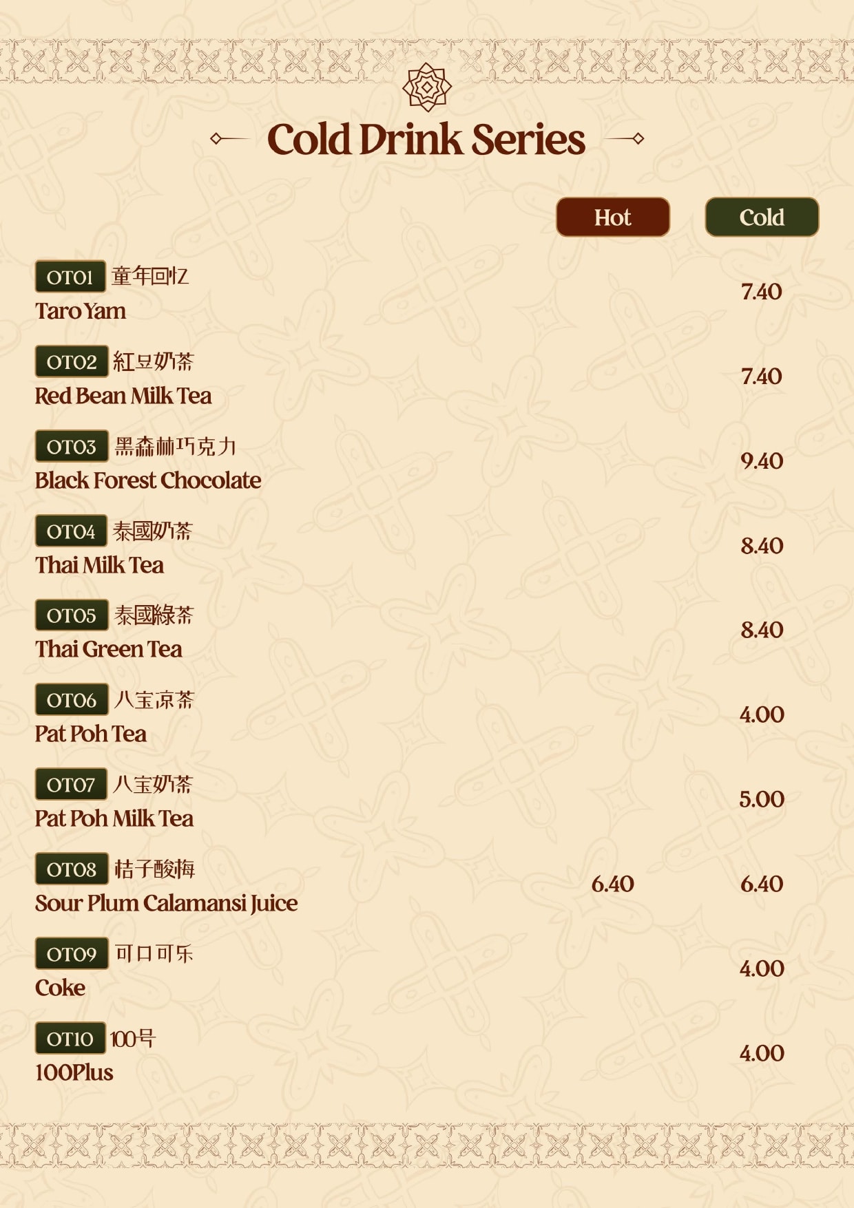 UNCLESAM KOPI Cold Drink Series Menu - Page 33 - Authentic Malaysian Kopitiam Menu featuring cold drink series dishes. Complete menu with prices and descriptions. Located at 10, Jalan Galloway, Bukit Bintang, 50150 Kuala Lumpur, Malaysia.